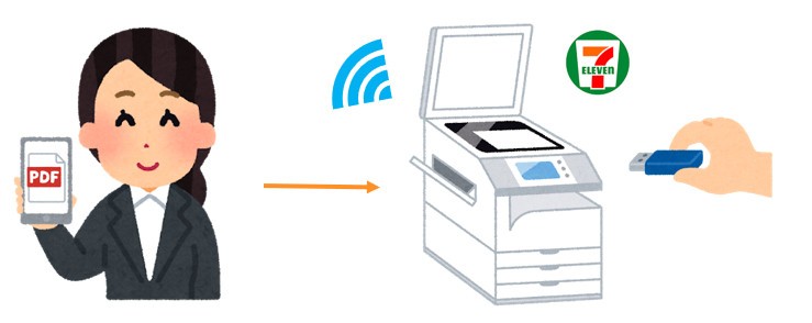 Wi-FiやUSBを用いてPDFを印刷する方法